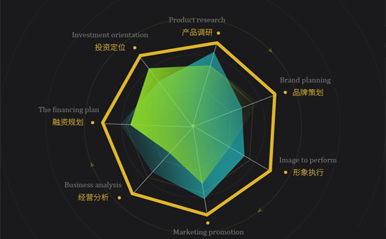 網(wǎng)站上線日常維護(hù)需要做哪些工作