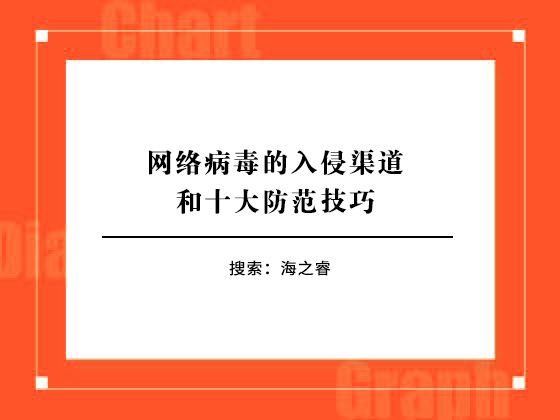 網(wǎng)絡(luò)病毒的入侵渠道和十大防范技巧